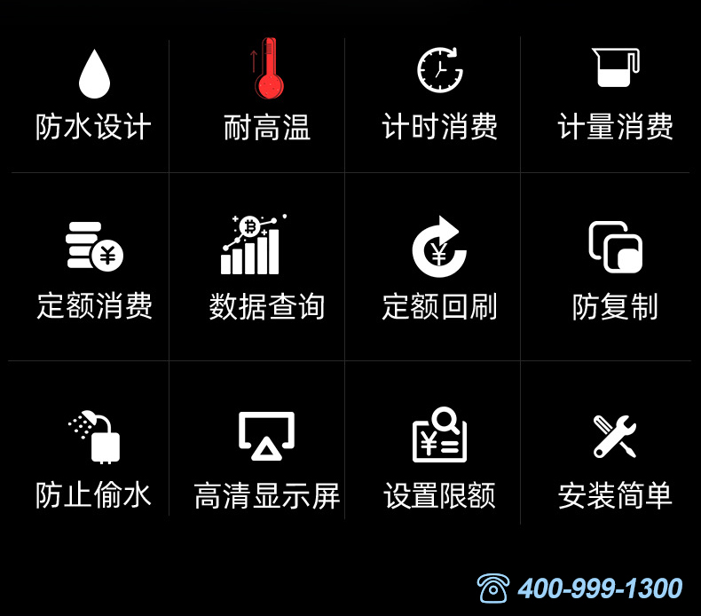 智能水控一體機(圖5)